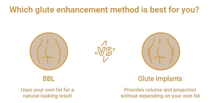 BBL vs butt implants comparison: visual differences in technique and results