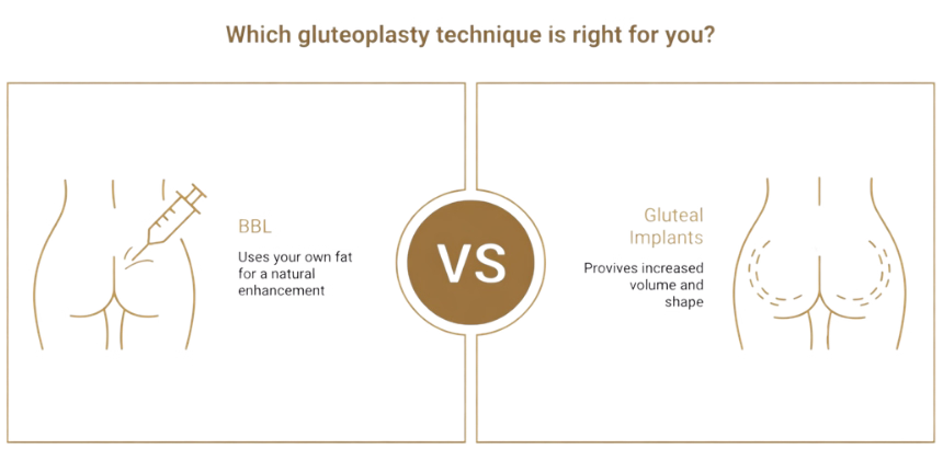 Differences between BBL and butt implants: fat transfer technique vs silicone prosthesis