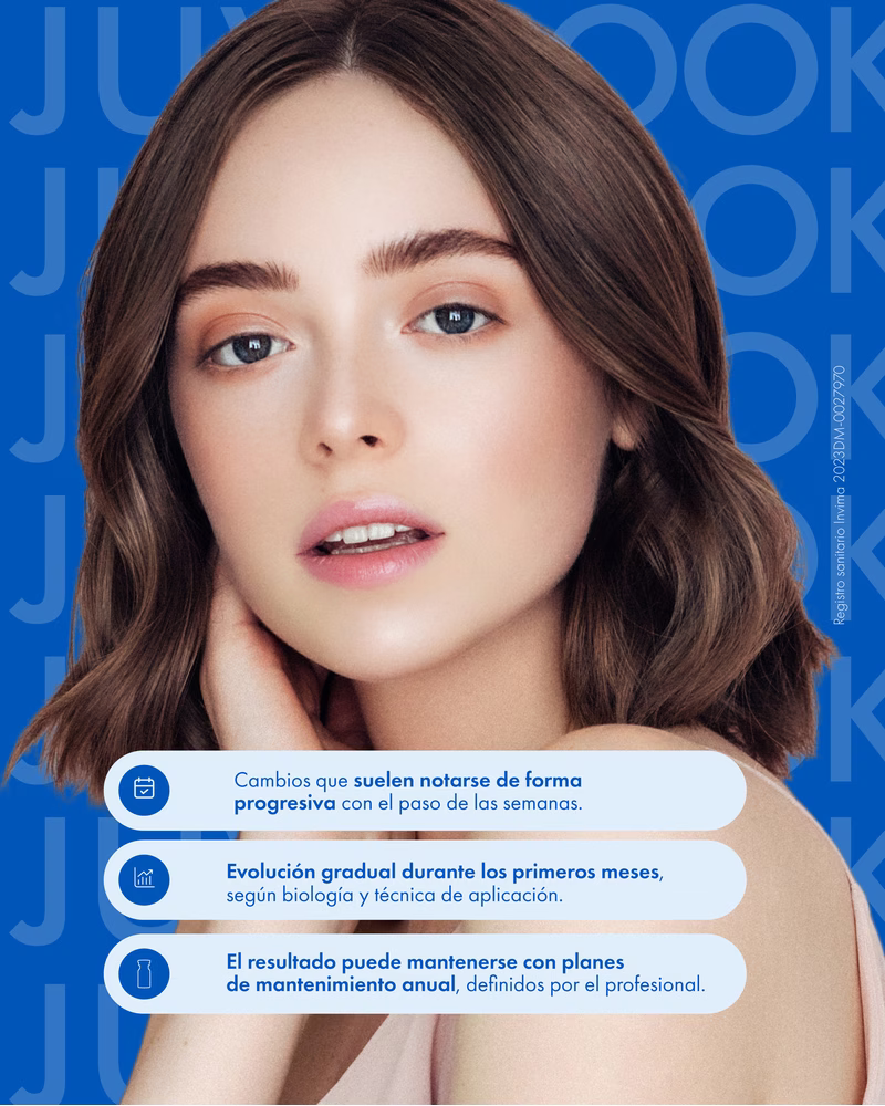 Juvelook progressive effects results over weeks Colombia