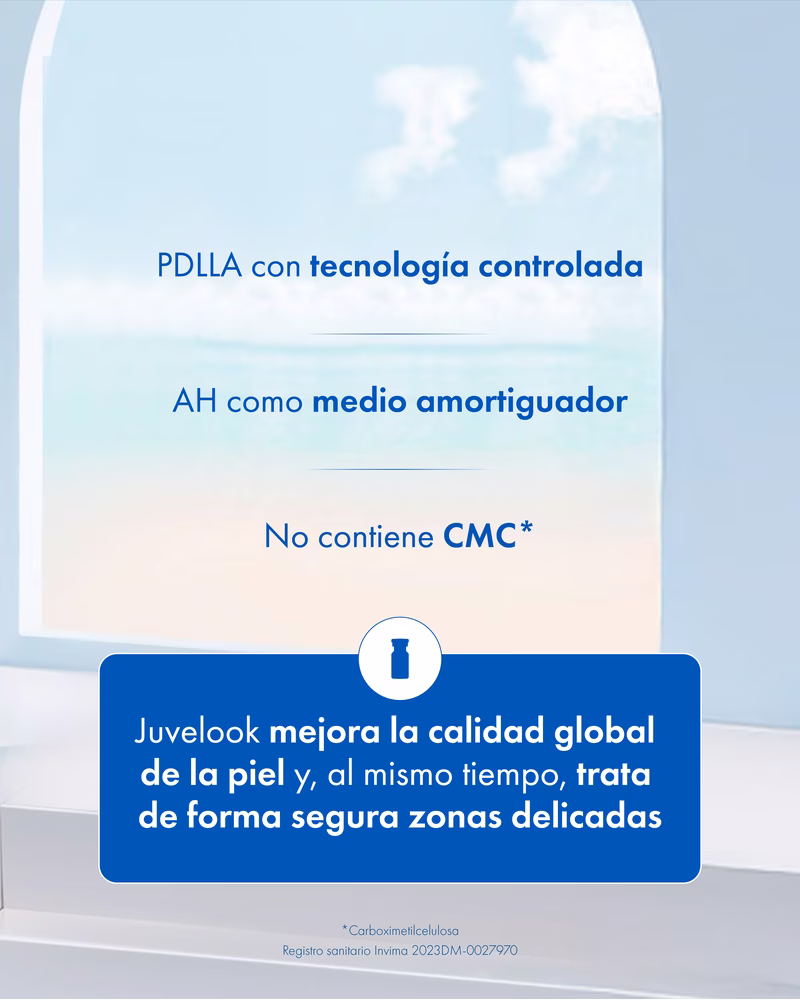 Juvelook safety — PDLLA + HA without CMC for facial biostimulation Juvelook safety PDLLA no CMC hyaluronic acid Colombia