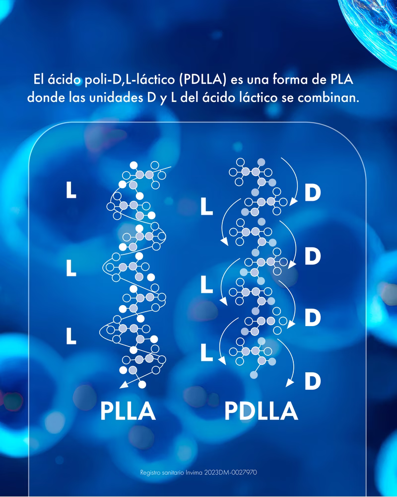 Difference between PDLLA and PLLA in facial biostimulators PDLLA vs PLLA difference polylactic acid facial biostimulator Colombia